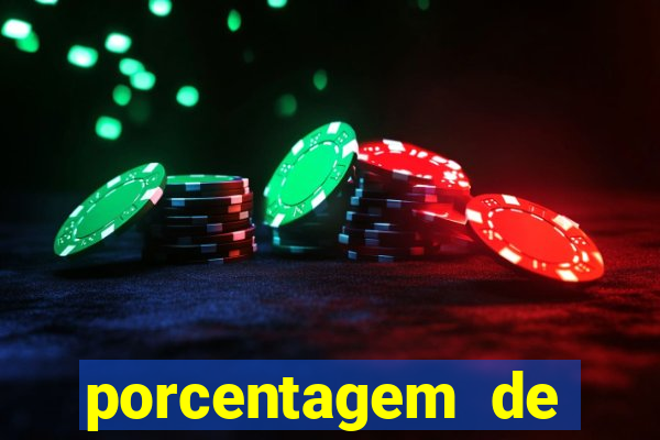 porcentagem de jogos pagantes